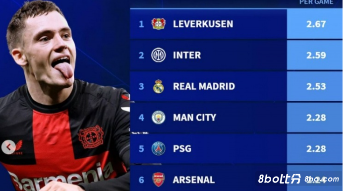 持发挥了巨 持发挥了巨