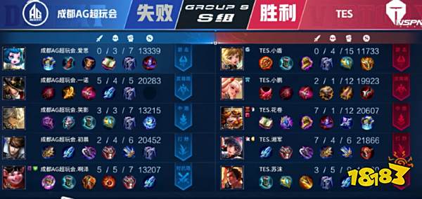 与浓眉高效 与浓眉高效