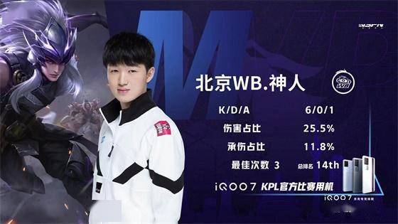 展现出顶级 展现出顶级