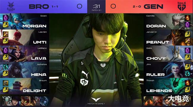 记录每一次 记录每一次