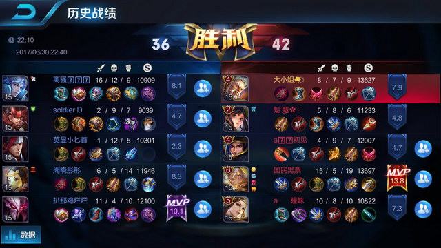 低质量出手 低质量出手